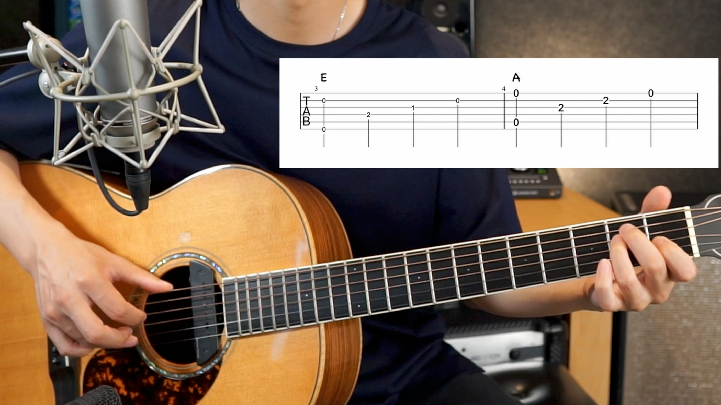 The Finger Picking 1 (指弾き 基礎編)